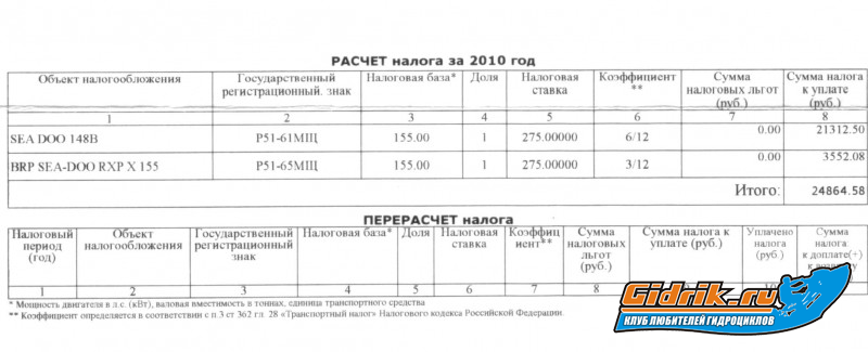 nalog_gidr1.jpg