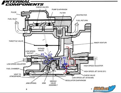 Принципиальная схема Mikuni BN46.JPG